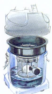 Nasssauger WV 570 (Wassersauger) – Industriesauger nach Maß